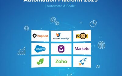 Best Digital Marketing Automation Platform | Automate & Scale