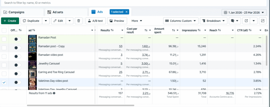 Meta-Ads-for-Jewellery-Business 